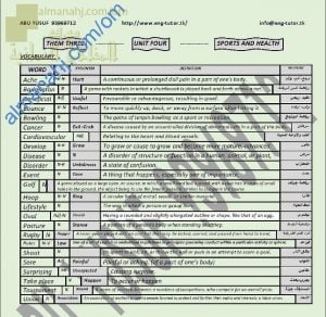مذكرة مفردات وقواعد في الوحدة الرابعة (SPORTS AND HEALTH) للثيم الثالث (لغة انجليزية) الثاني عشر