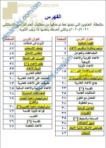 مقرر الدروس المحذوفة والمطلوبة حسب وثيقة المحتوى التدريسي في ظل جائحة الكورونا (رياضيات) السادس