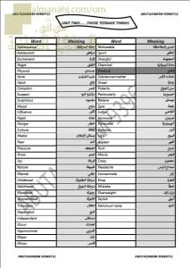 مذكرة مفردات وقواعد في THEME 2 (THOSE TEENAGE THINGS) (لغة انجليزية) الحادي عشر