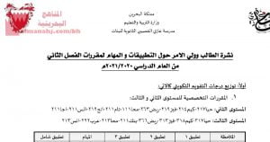 نشرة الطالب وولي الأمر حول التطبيقات والمهام لمقررات الفصل الثاني (الامتحانات) مرحلة ثانوية