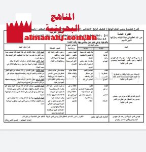 شرح قصيدة بدمي أفدي الوفية