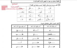 كتابة الحروف في المقاطع وتعليم التهجي
