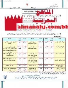 أوراق عمل عن تحليل الحروف الناسخة من دروس النحو