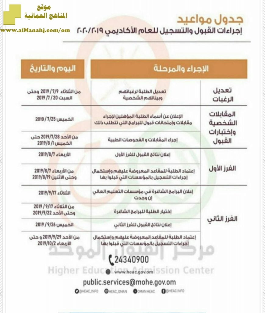جدول مواعيد آجراءات القبول والتسجيل للعام الأكاديمي (الجامعات) ملفات