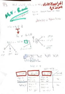المراجعة الٱولى للوحدة الثالثة الجهد الكهربائي, (فيزياء) الثاني عشر المتقدم