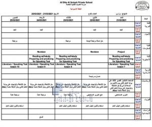 الخطة الأسبوعية, (المدارس) التاسع العام