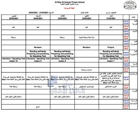 الخطة الأسبوعية, (المدارس) التاسع العام