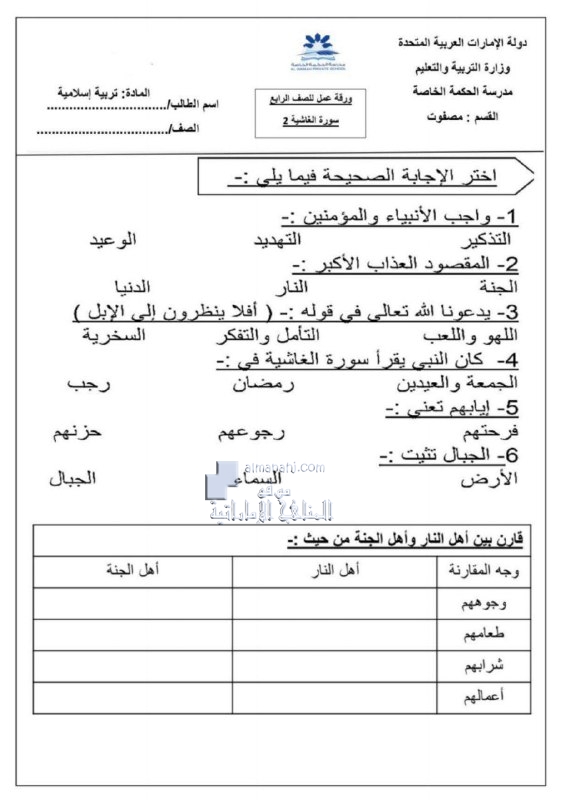 ورقة عمل سورة الغاشية نموذج ثاني, (تربية اسلامية) الرابع