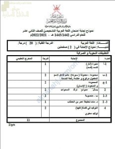 نموذج الإجابة للاختبار التشخيصي والقصير نموذج أول (لغة عربية) الثاني عشر