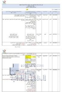 مقررات امتحانات نهاية الفصل الثالث- للصف الثامن, (المدارس) ملفات مدرسية