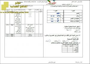 اختبار قصير نموذج 16 (منهج كامبردج) – نشاط (2-9) مع الحل (علوم) الثامن