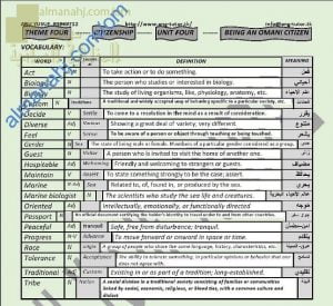 مذكرة مفردات وقواعد في الوحدة الرابعة (BEING AN OMANI CITIZEN) للثيم الرابع (لغة انجليزية) الثاني عشر