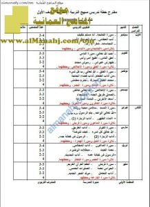 مقترح خطة تدريس (تربية اسلامية) الأول