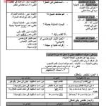 ملخص شرح أدوات الاستفهام ومفهومه وأدواته ومعانيه (عرب 301) (لغة عربية) الثالث الثانوي