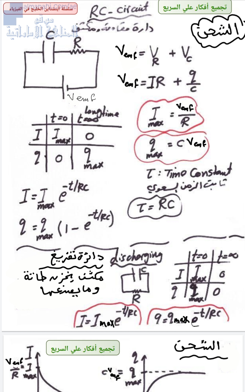 شرح دائرة RC في سطور, (فيزياء) الثاني عشر العام