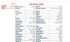 اهم المصطلحات المترجمة حسب المنهاج الجديد