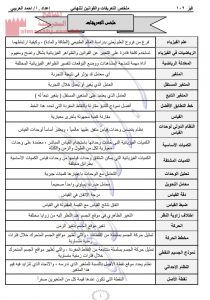 ملخص التعريفات والقوانين للنهائي فيز 102 (فيزياء) الأول الثانوي