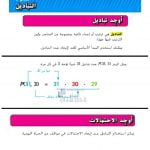 حل الدرس السادس من الوحدة العاشرة التباديل, (رياضيات) السابع