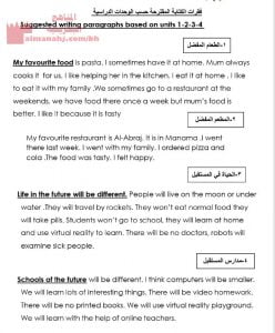 فقرات اللغة الإنجليزية حسب الوحدات الدراسية