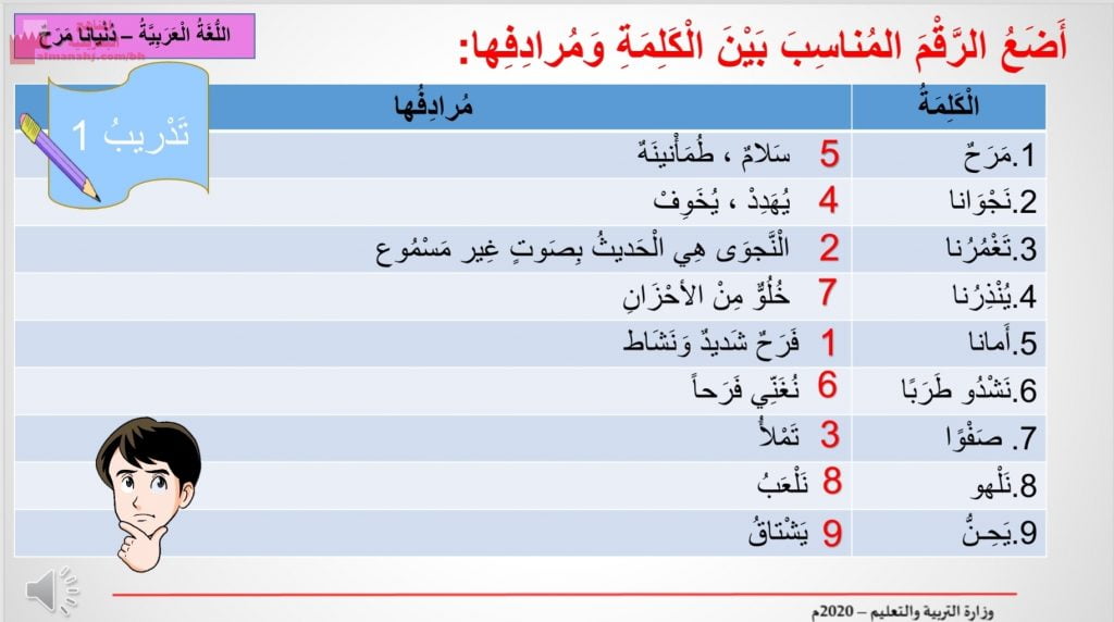 عرض بوربوينت لدرس دنيانا