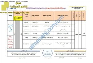 مقترح الخطة الفصلية لمادة الأحياء (أحياء) الحادي عشر
