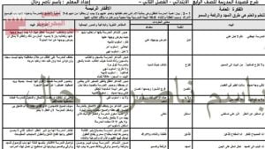 شرح قصيدة المدرسة