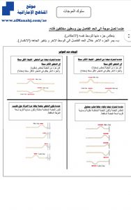 أوراق عمل درس سلوك الموجات, (فيزياء) العاشر المتقدم