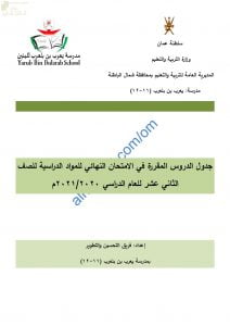الدروس الداخلة في الاختبارات النهائية لجميع المواد مع ملخصات شاملة (الامتحانات) الثاني عشر
