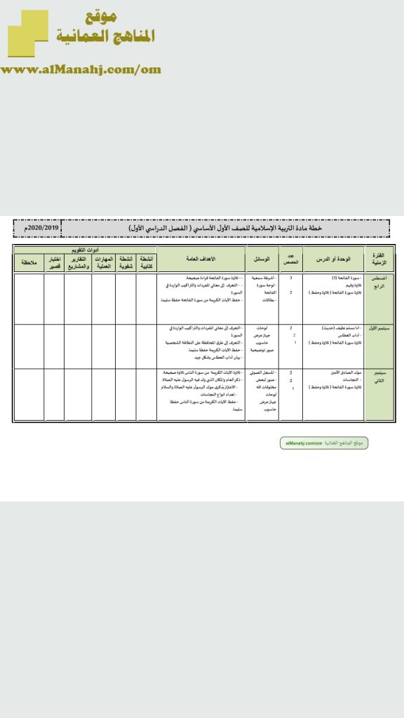 خطة مادة التربية الاسلامية (تربية اسلامية) الأول