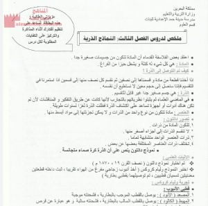 ملخص شامل للفصل الثالث