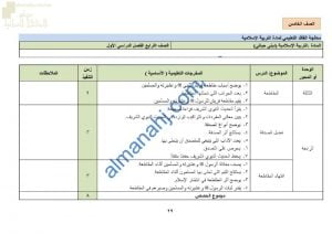 الدروس المحذوفة والمطلوبة وفق الخطة الدراسية الجديدة (تربية اسلامية) الخامس