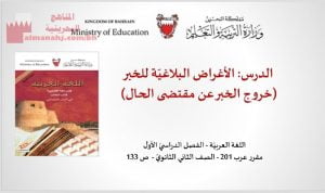 عرض بوربوينت لدرس الأغراض البلاغية للخبر خروج الخبر عن مقتضى الحال مقرر عرب 201