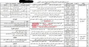 شرح وتحليل قصيدة المخترع