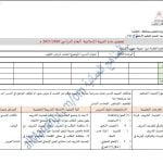 تحضير الكتروني لدرس اجتناب أمراض القلوب (تربية اسلامية) الخامس