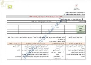 تحضير الكتروني لدرس اجتناب أمراض القلوب (تربية اسلامية) الخامس