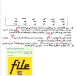 كتاب النشاط حل الوحدة الثالثة, (لغة عربية) الخامس