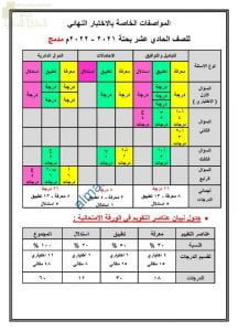 المواصفات الخاصة بالاختبار النهائي لنظام المدمج مع الوحدات المطلوبة للاختبار (رياضيات بحتة) الحادي عشر