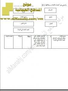 اختبار قصير نموذج 4 (علوم) السابع