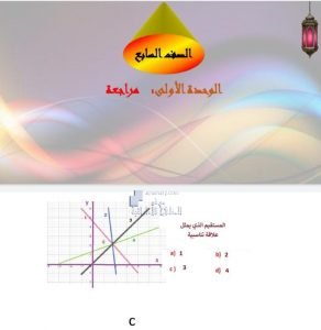 أوراق عمل مراجعة الوحدة الأولى مع الحل, (رياضيات) السابع