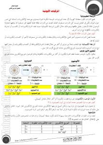 أوراق عمل الروابط الأيونية والفلزات (كيمياء) العاشر المتقدم