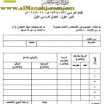 امتحان وإجابة الأسئلة الرسمية للفصل الدراسي الأول الدور الأول (حاسوب) الحادي عشر