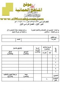 امتحان وإجابة الأسئلة الرسمية للفصل الدراسي الأول الدور الأول (حاسوب) الحادي عشر