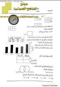 اختبار قصير نموذج 14 (منهج كامبردج) (رياضيات) الرابع