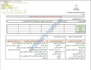 تحضير الكتروني لدرس سورة الحج الآيات (26-33) تلاوة وفهم (تربية اسلامية) الثامن