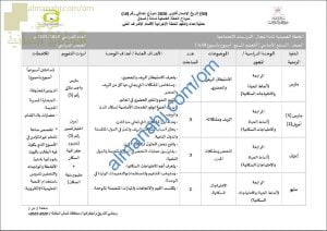 الخطة الفصلية لنظام التعليم المدمج (اجتماعيات) السابع