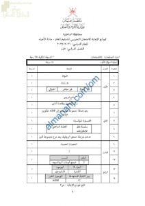 نموذج الإجابة للامتحان التجريبي للدور الأول بمحافظة الداخلية (علوم) الثاني عشر