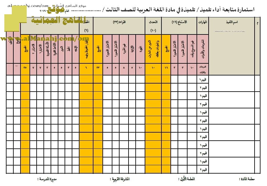 استمارة متابعة أداء تلميذ تلميذة (لغة عربية) الثالث