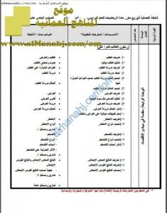 الخطة الفصلية لتوزيع المقرر (رياضيات تطبيقية) الحادي عشر