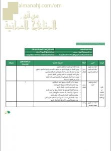 مقرر الدروس المحذوفة حسب وثيقة المحتوى التدريسي في ظل جائحة الكورونا (تربية اسلامية) الثاني عشر