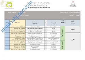 نموذج الخطة الفصلية للمنهج الجديد ديني قيمي (تربية اسلامية) الخامس